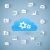 The Power of Social Media Marketing for Small Business Success